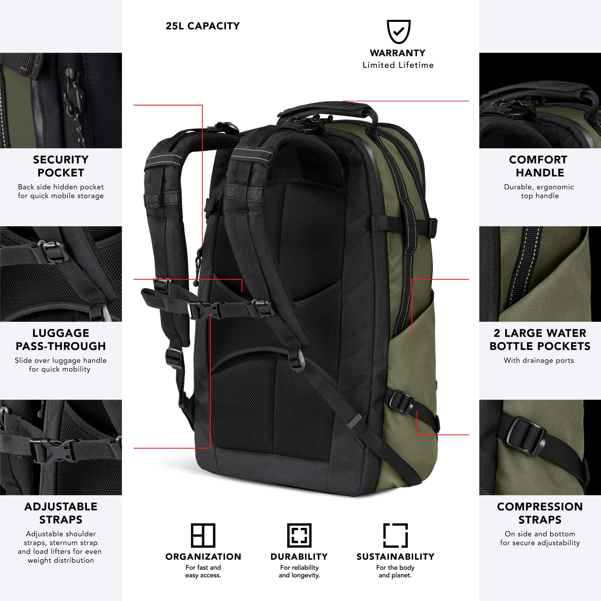 Amazon.com: OGIO Alpha Convoy 525 Backpack : Electronics